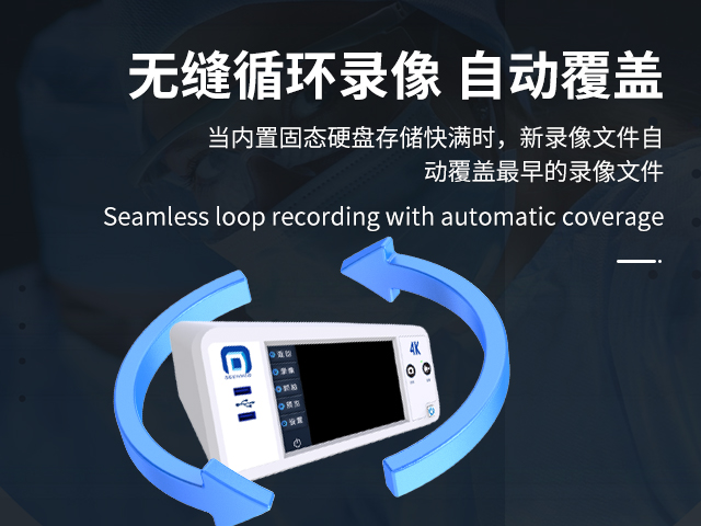 无缝循环录像、自动覆盖